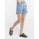 High Waist Denim Shorts High Waist Denim Shorts